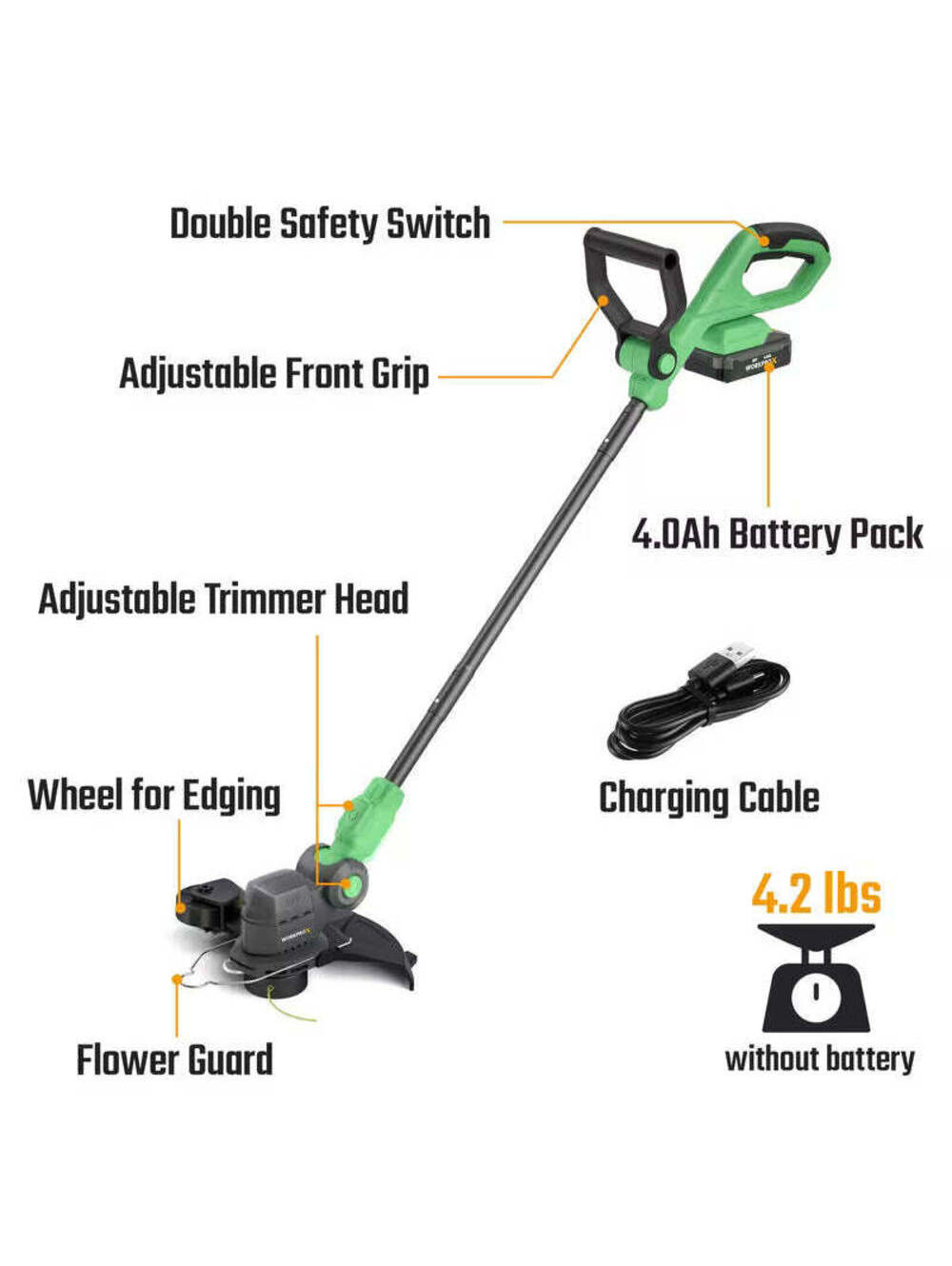 WORKPROX 12inch 20V Cordless String Trimmer